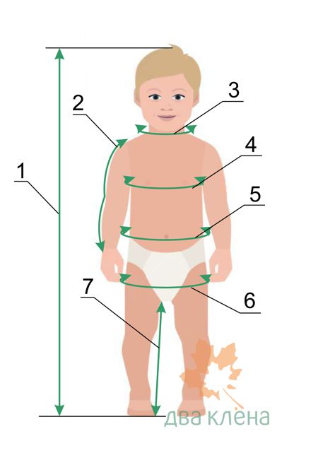 Мерки детской одежды
