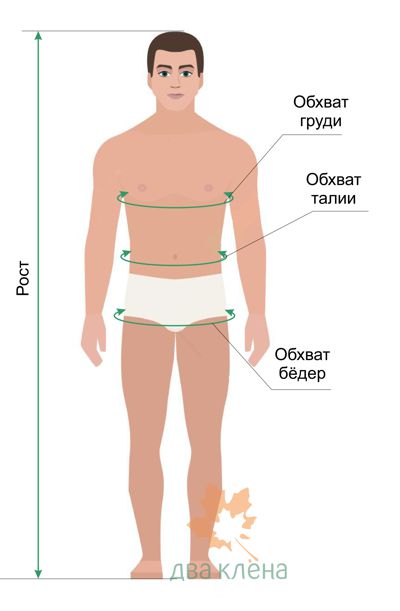 Снятие мерок для костюма