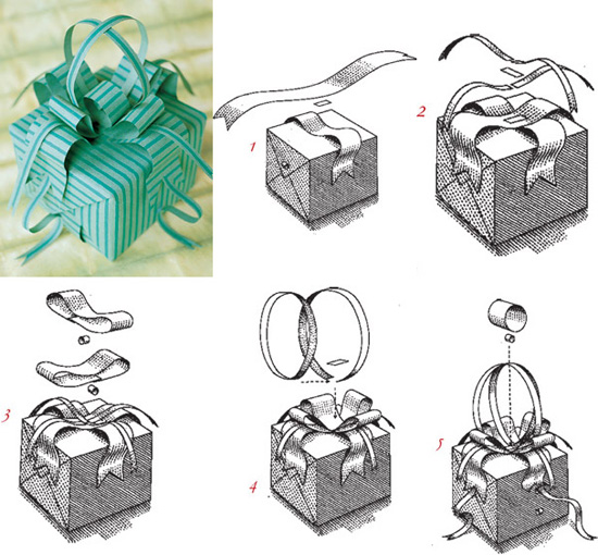 как упаковать подарок и сделать бант удивительный бант своими руками просто и красиво