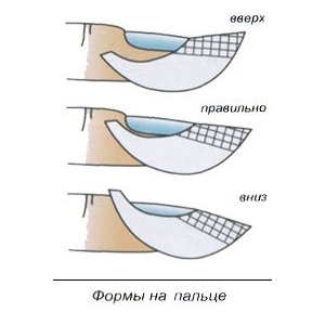 Правильное расположение формы на ногте при наращивании