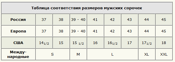 Как правильно подобрать размер одежды для женщин, мужчин и детей – размеры рубашек