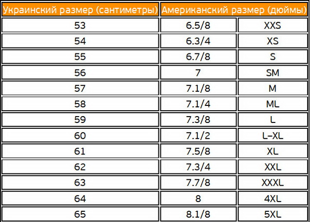 Как правильно подобрать размер одежды для женщин, мужчин и детей – размеры шляп