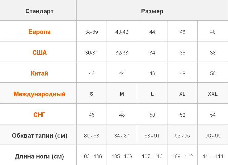 Как правильно подобрать размер одежды для женщин, мужчин и детей – таблица размеров (2)