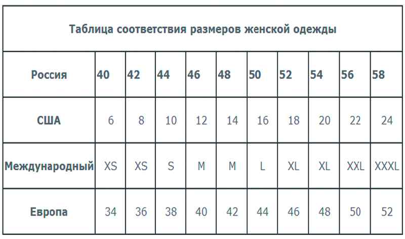 Как правильно подобрать размер одежды для женщин, мужчин и детей – таблица размеров