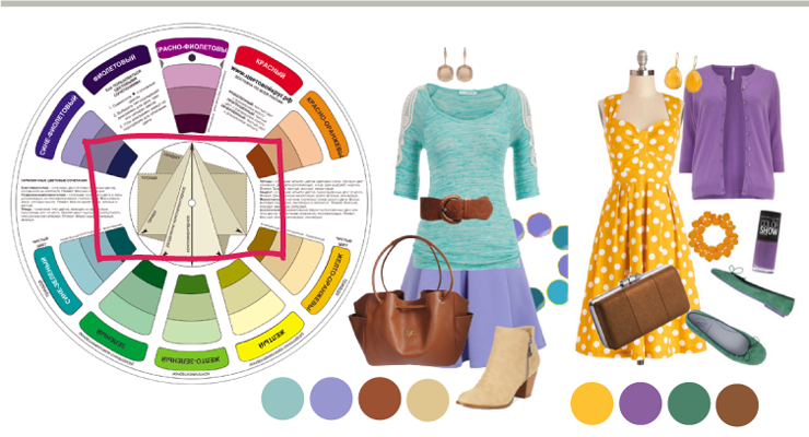 Как идеально подобрать цвета в одежде?: Комбинация 2: Прямоугольная схема. Состоит из двух пар, в каждой из которых два комплиментарных цвета. С этим способом у вас большой простор для творчества. Чтобы не выглядеть как Петрушка, выберите один цвет основным, а остальные три - дополняющими.
