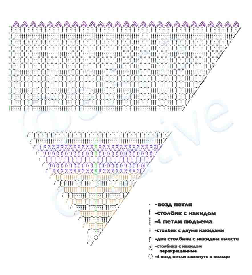 skhema shali file