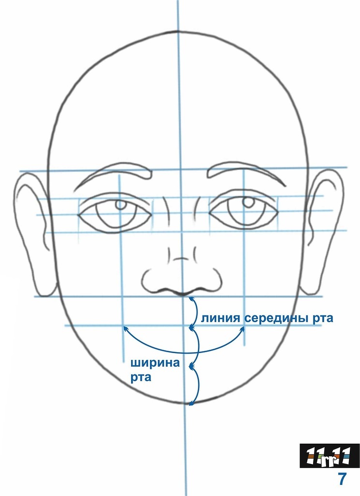 Рисуем 