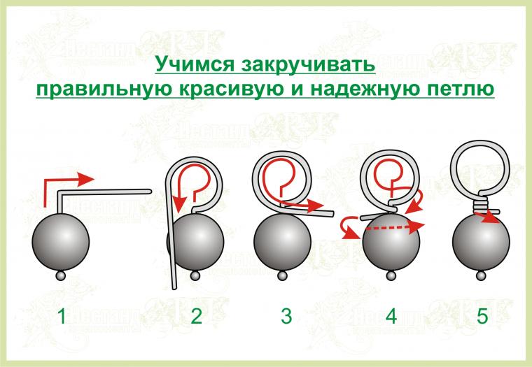 Авторская сборка украшений: учимся делать красивые крепления, фото № 7