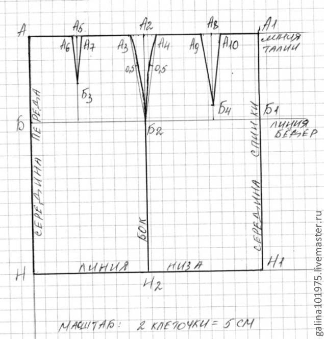 Прямая юбка - выкройка и пошив для начинающих, от Галины Бойко., фото № 6