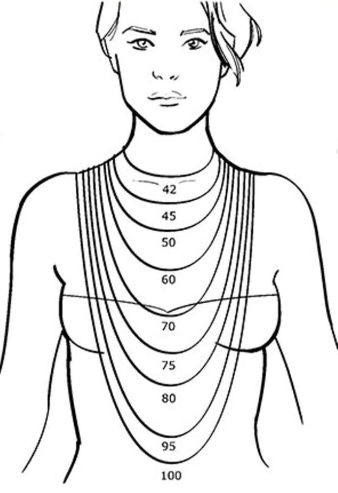 Подбираем длину шейного украшения памятка-подсказка, фото № 2