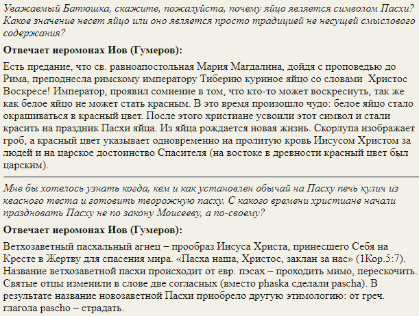 Православный Праздник Пасха: что означает, как правильно называется, чему посвящен