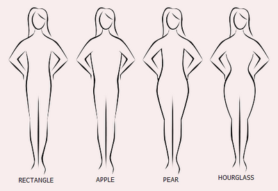 clothes-suit-body-shapes