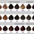 Окрашивание волос краской "Капус 7.23": тонкости