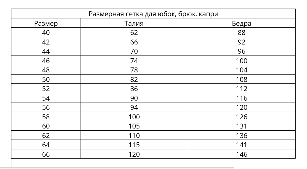 определить размер юбки