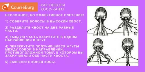 Плетение кос пошагово. Как научиться плести восхитительные косы: 6 простых схем, как заплетать косички с нуля