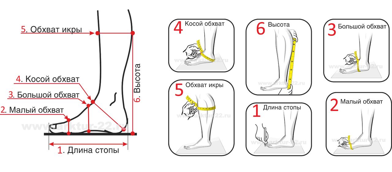 Мерки для обуви