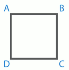 Обозначение вершин прямоугольника