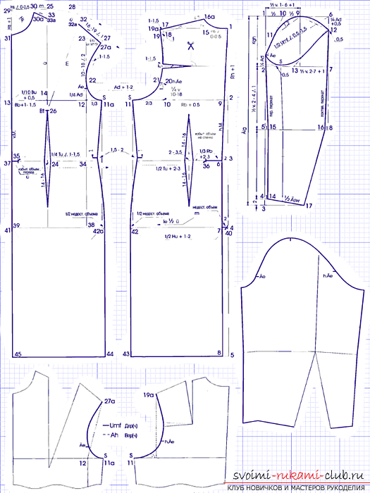 выкройки осенних платьев. Фото №5