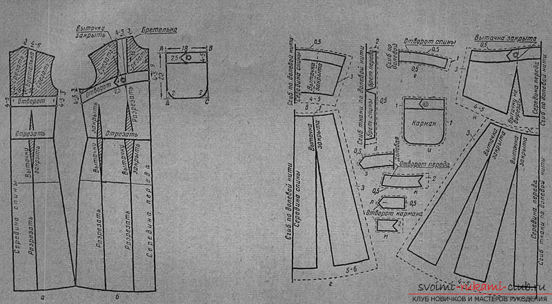 выкройки осенних платьев. Фото №4