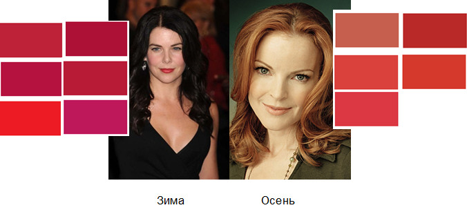 Сочетания с красным цветом