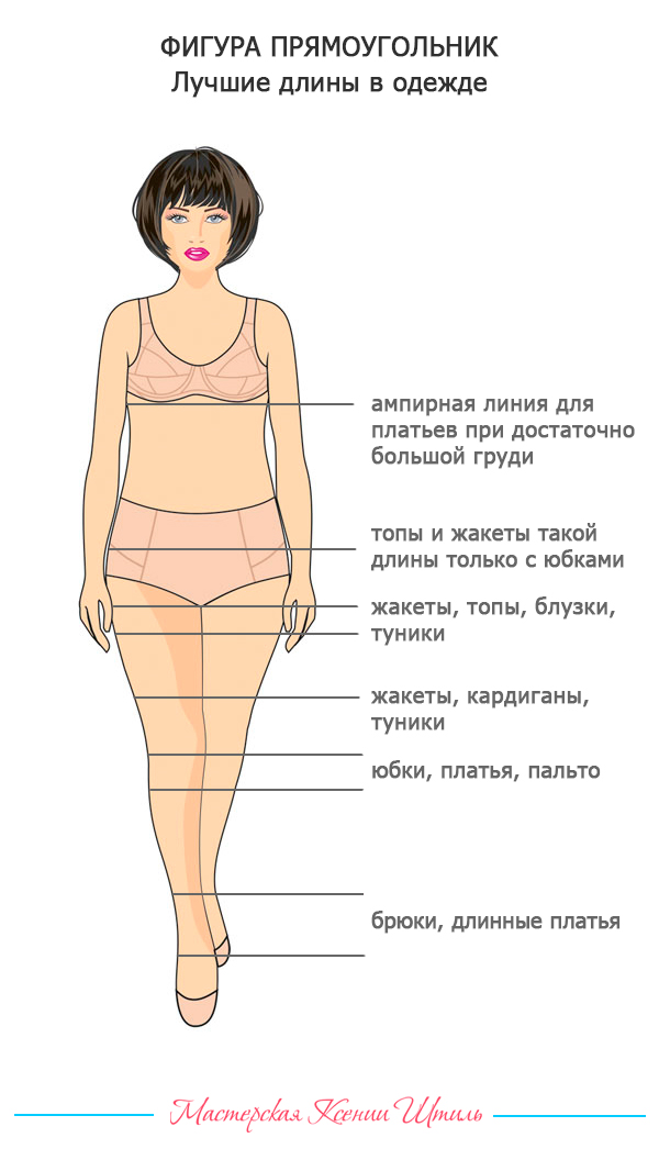 Лучшие длины в одежде для фигуры Прямоугольник