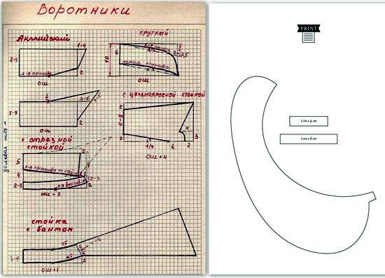 Выкройка воротника
