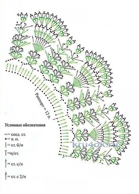 Ажурный воротничок